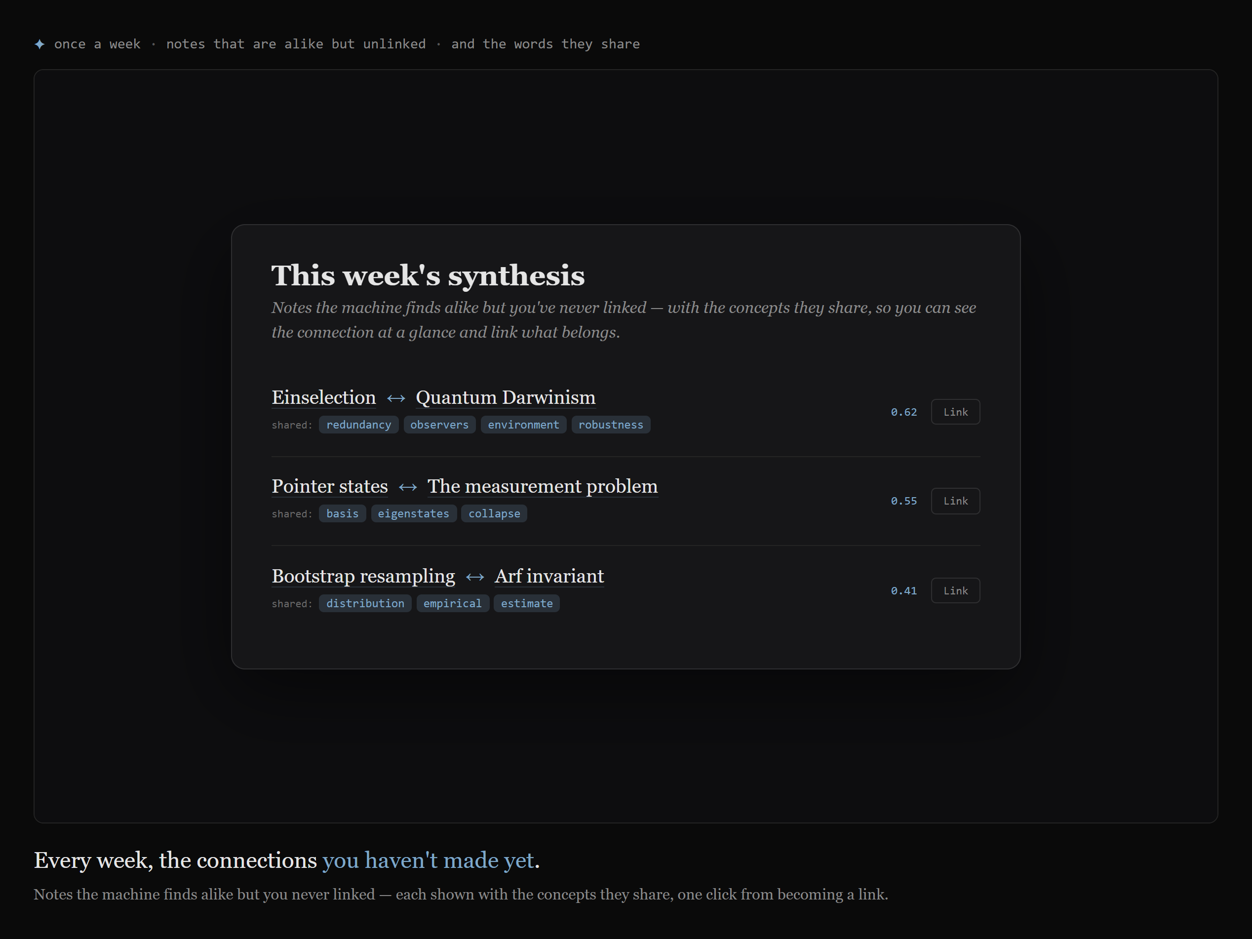 The weekly Synthesis pairing two unlinked notes