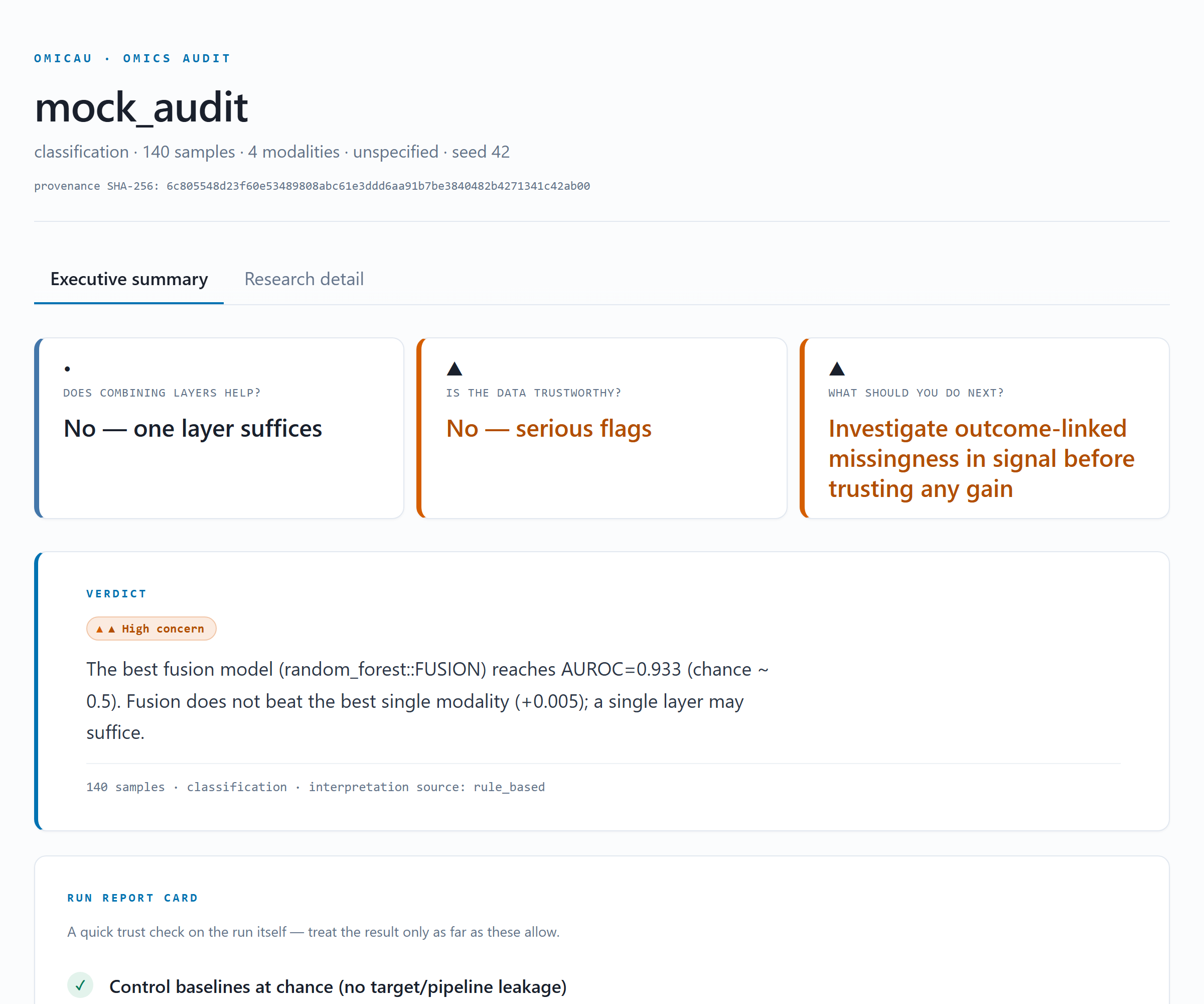 omicau executive-summary dashboard